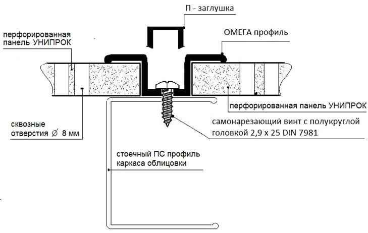 Унипрок монтажные схемы